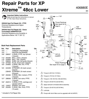 Zestaw naprawczy pompy GRACO Xtreme  48cc